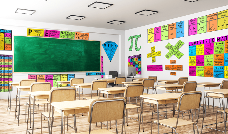 New York School Districts' Algebra in Regents: Rankings 1-645