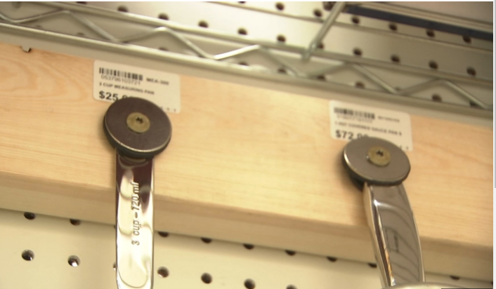 San Francisco Hardware Store Adopts Extreme Measures to Combat Shoplifting Surge