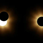 Preparing for the Partial Solar Eclipse: Balancing Safety and Education
