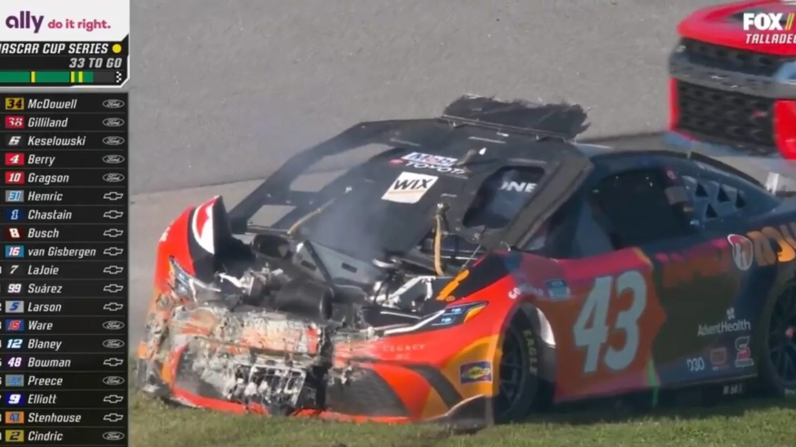 Erik Jones Hospitalized After Talladega Crash (Footage)