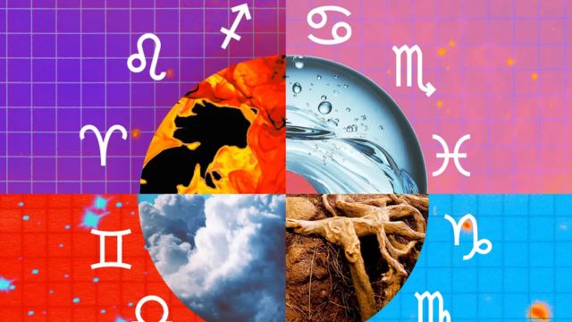 The Four Most Well-known Zodiac Signs