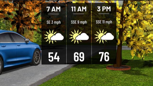 First Alert Weather: Major Cooldown Expected Soon