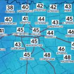 Gusty Winds and Cooler Temperatures Trigger First Alert Weather Day in North Texas