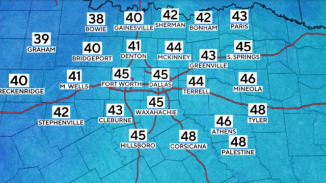 Gusty Winds and Cooler Temperatures Trigger First Alert Weather Day in North Texas