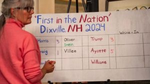 Three People Voted for Harris and Three People Voted for Trump in the New Hampshire Town of Dixville Notch