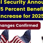 Big News: Social Security Monthly Benefits Set to Increase for 2.5 Million Americans