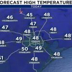 Flurries and Wintry Mix Possible in Houston and Northern Texas Counties this Week