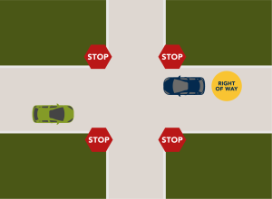 A Detailed Look at Iowa’s Right of Way Laws