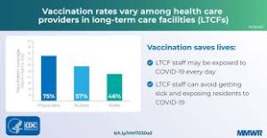 Arlington County Reports Increase in COVID-19 Vaccination Rates