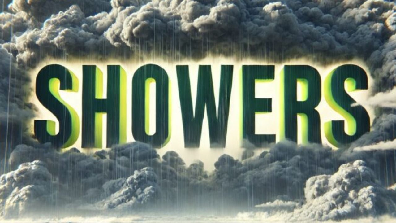 Central Indiana Fall Weather: Bright Skies Give Way to Saturday Showers